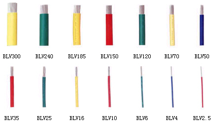 軟線BV、BLV、BVR、BVV、BLVV、BVVB、BLVVB、BV105